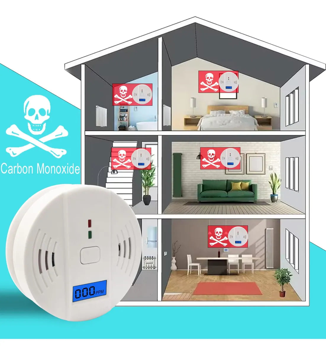 Detector de Monóxido de Carbono Digital – Pack x2